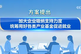 多举措、出实招加力扩岗稳就业 服务百姓更好就业图片
