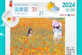 多股冷空气将影响广东！10月还有两次主要降水过程｜温度记图片