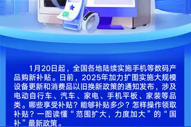 买手机也能领“国补”了！这样领→图片