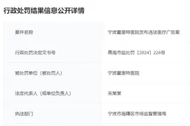 微信推文违规发布医疗广告，宁波夏里特医院被罚2万图片