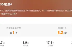 热闻丨假期车票秒光，候补还要排队！12306回应抢票难图片
