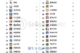地平线开启招股 ；听泉鉴宝复播；哪吒汽车再传欠薪 | 晚报图片
