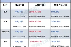 定了！2024年河南高考查分时间公布图片