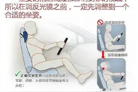 后视镜如何调整？图片
