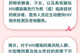 认识艾滋，终结艾滋 | 世界艾滋病日图片