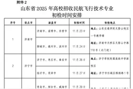 快讯！2025民航招飞，6所院校在山东招生图片