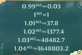 秀我中国｜李永乐老师用数学讲述努力的意义图片