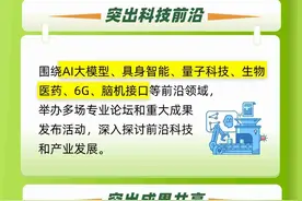 聚焦新质生产力 2025中关村论坛亮点抢“鲜”看图片
