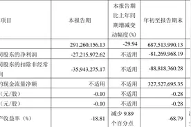 亚星客车：2023年前三季度亏损8127万元图片