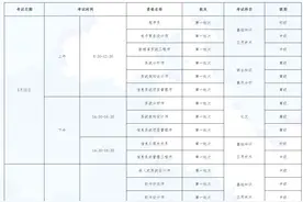 时间确定！河北最新考试通知→图片