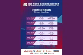 2025亚团赛小组赛对阵出炉！国羽首战新加坡图片