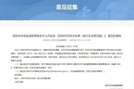 罗威纳、德牧、松狮等纳入禁养名单，深圳拟新增19个烈性犬品种！图片