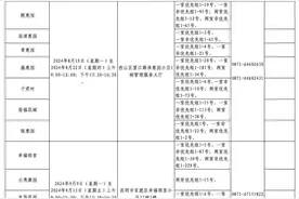 速看！事关昆明市2024年第二批公共租赁住房图片