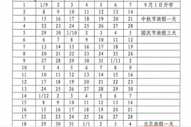 最新！唐山中小学寒假时间表→图片