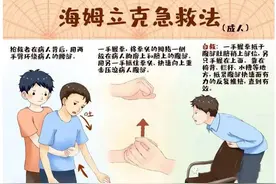 【安全之声】常见家庭安全应急处置大全，收藏起来！~图片