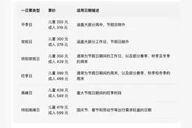 票价公布！上海乐高乐园要来了！多个项目全球首发图片