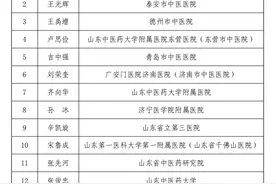 程洪顺入选2023年度山东省名老中医（药）专家名单图片