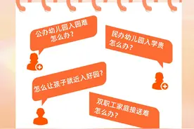 图说两会热词｜娃要上幼儿园了，可是……图片