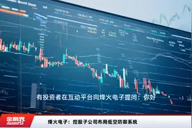 烽火电子：控股子公司布局低空防御系统视频封面