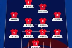 热搜第一！国足1:0图片