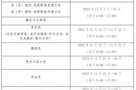 11月16日起陆续开考！沪2025年高招艺术类专业统考考前提示请查收图片