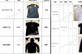 你买的“始祖鸟”可能是假货，卖家已被判刑图片