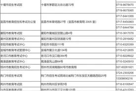 湖北省2025年成人高考考生报名须知图片