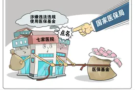 （图表·漫画）七家医院被点名图片