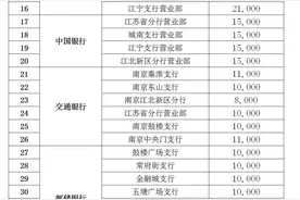 定好闹钟，明晚10点！京剧纪念币启动预约图片