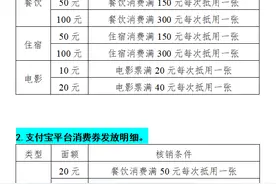 10月23日10点，河南省发放第三期金秋消费券图片