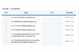 连收罚单、业绩下滑，中银证券怎么了？图片