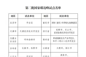 第二批国家碳达峰试点名单公布，南平入选！图片