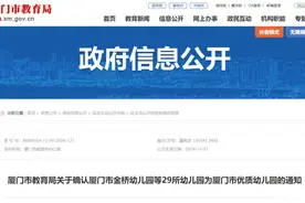 这些幼儿园要升级了！厦门省优、市优园有哪些？图片
