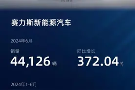 赛力斯6月新能源汽车销量达44126辆 同比增长372%图片