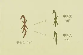 南北方小年为何相差一天？图片