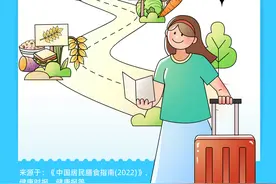 准备进入假期模式，8个饮食小贴士收好图片