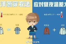 @广东人，台风+冷空气+降雨，“阴冷”来袭，上秋装！图片