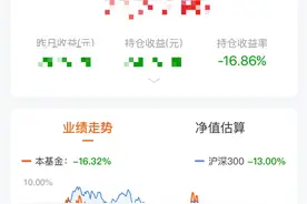 【特写】攒金豆、提前还贷、“存款特种兵”……你的理财“降级”了吗？图片