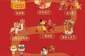 超全！2025春节京郊游玩活动汇总来了——图片