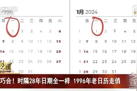 1996年日历突然大火，怀旧无妨，可别当冤大头图片