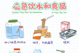 国际减灾日丨转发收藏！这些物品家中常备 关键时刻用得上图片