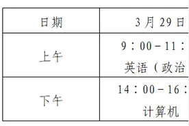 @胶州考生 专升本考试本周末开考 考点已公布图片