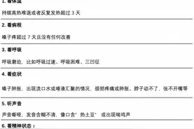 嗓子痛、喉咙肿，一查统统是阴性！专家最新解答图片