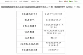 烟台银行及旗下支行合计被罚200万；因严重违反审慎经营规则等图片