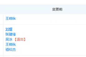 智己汽车换帅！王晓秋卸任董事长，贾健旭接任图片