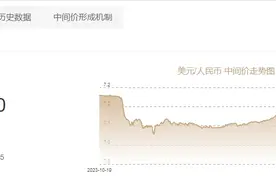10月17日人民币对美元中间价报7.1220元 下调29个基点图片