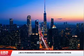 上海2025年首批商品住宅用地项目清单：四宗宅地规划建筑面积22.73万平方米视频封面