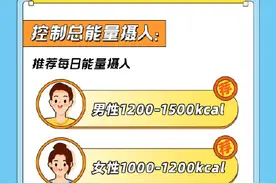 国家喊你减肥啦！权威食谱+科学减肥 照着吃就能瘦图片