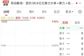 重磅利好！603300，近804万手封涨停图片