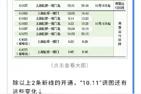 高铁调图后，上海到长三角其他主要城市最短时间 有这些变化→图片